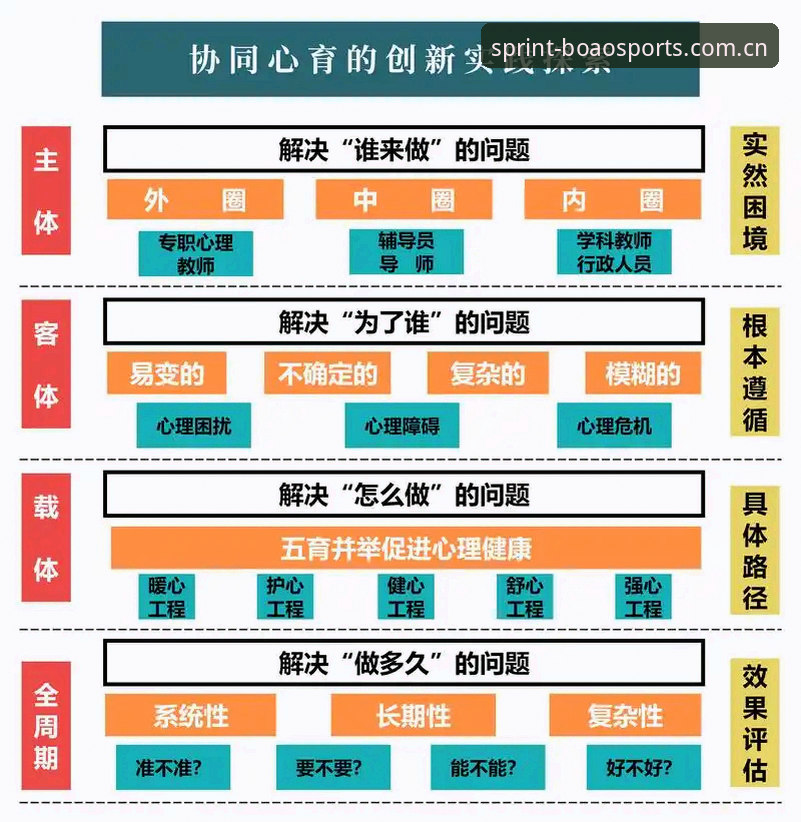3个核心原因与5步解决方案：博澳体育苹果版安装失败问题全解析